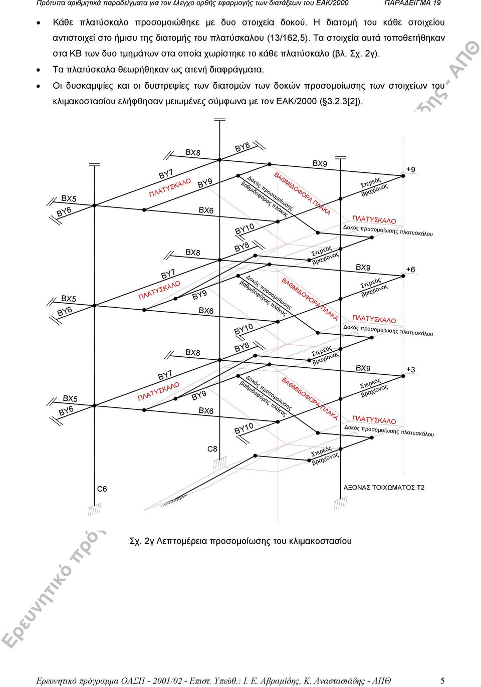 Τα πλατύσκαλα θεωρήθηκαν ως ατενή διαφράγµατα. Οι δυσκαµψίες και οι δυστρεψίες των διατοµών των δοκών προσοµοίωσης των στοιχείων του κλιµακοστασίου ελήφθησαν µειωµένες σύµφωνα µε τον ΕΑΚ/000 (..[]).