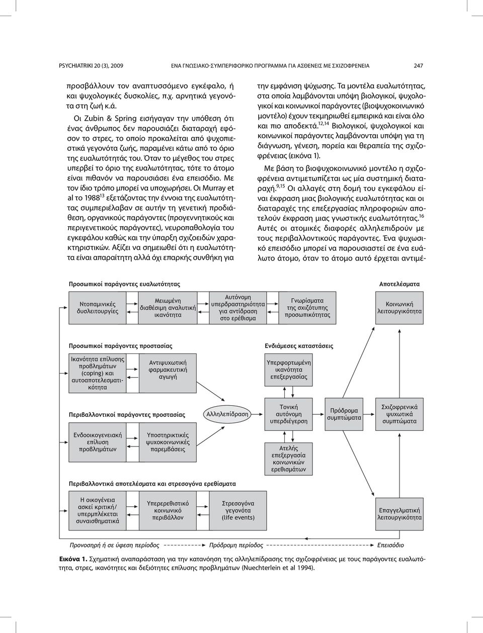 γεγονότα στη ζωή κ.ά.