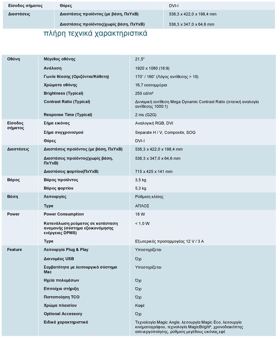 Response Time (Typical) Σήκα εηθόλαο Σήκα ζπγρξνληζκνύ Θύξεο 16,7 εθαηνκκύξηα 250 cd/m² Γπλακηθή αληίζεζε Mega Dynamic Contrast Ratio (ζηαηηθή αλαινγία αληίζεζεο 1000:1) 2 ms (G2G) Αλαινγηθή RGB, DVI
