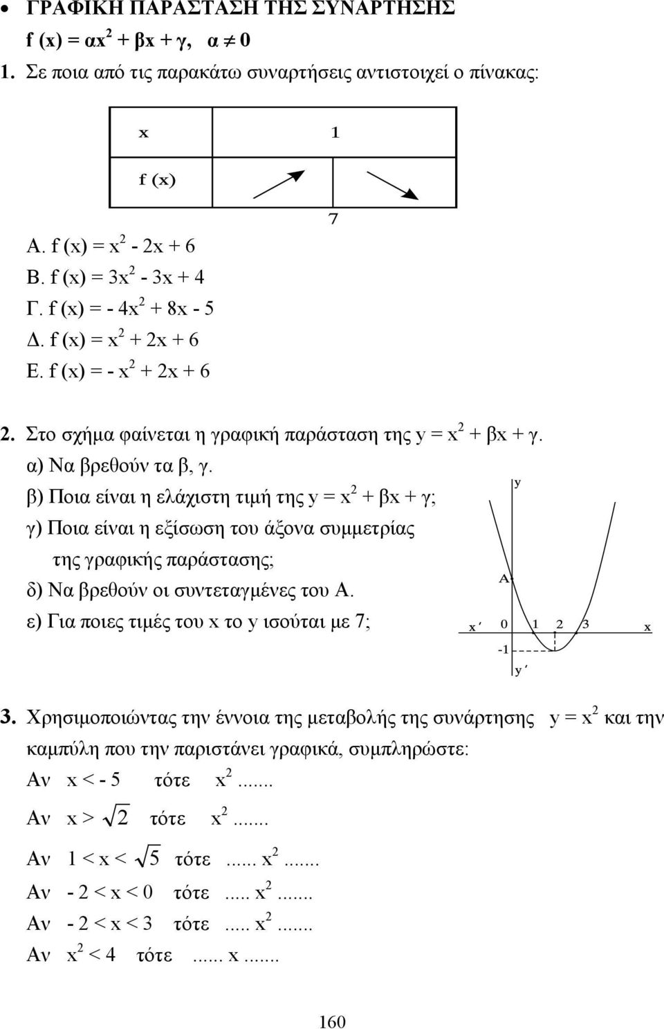 β) Ποια είναι η ελάχιστη τιµή της y = + β + γ; γ) Ποια είναι η εξίσωση του άξονα συµµετρίας της γραφικής παράστασης; δ) Να βρεθούν οι συντεταγµένες του Α.