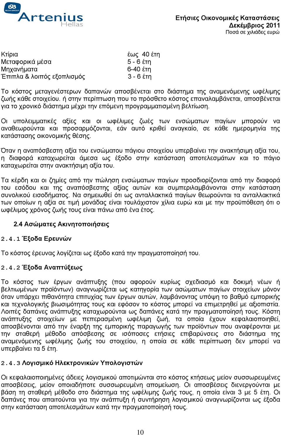 Οι υπολειμματικές αξίες και οι ωφέλιμες ζωές των ενσώματων παγίων μπορούν να αναθεωρούνται και προσαρμόζονται, εάν αυτό κριθεί αναγκαίο, σε κάθε ημερομηνία της κατάστασης οικονομικής θέσης.