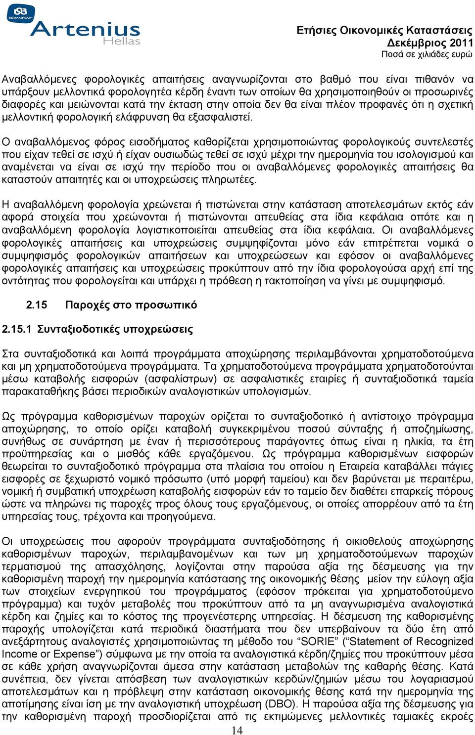 Ο αναβαλλόμενος φόρος εισοδήματος καθορίζεται χρησιμοποιώντας φορολογικούς συντελεστές που είχαν τεθεί σε ισχύ ή είχαν ουσιωδώς τεθεί σε ισχύ μέχρι την ημερομηνία του ισολογισμού και αναμένεται να