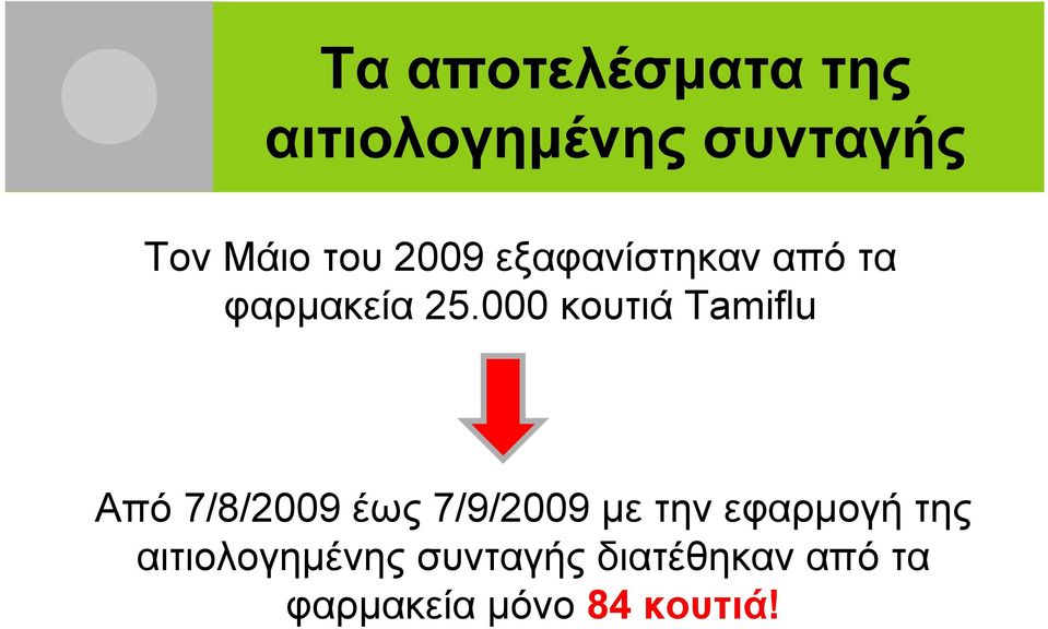 000 κουτιά Τamiflu Από 7/8/2009 έως 7/9/2009 με την