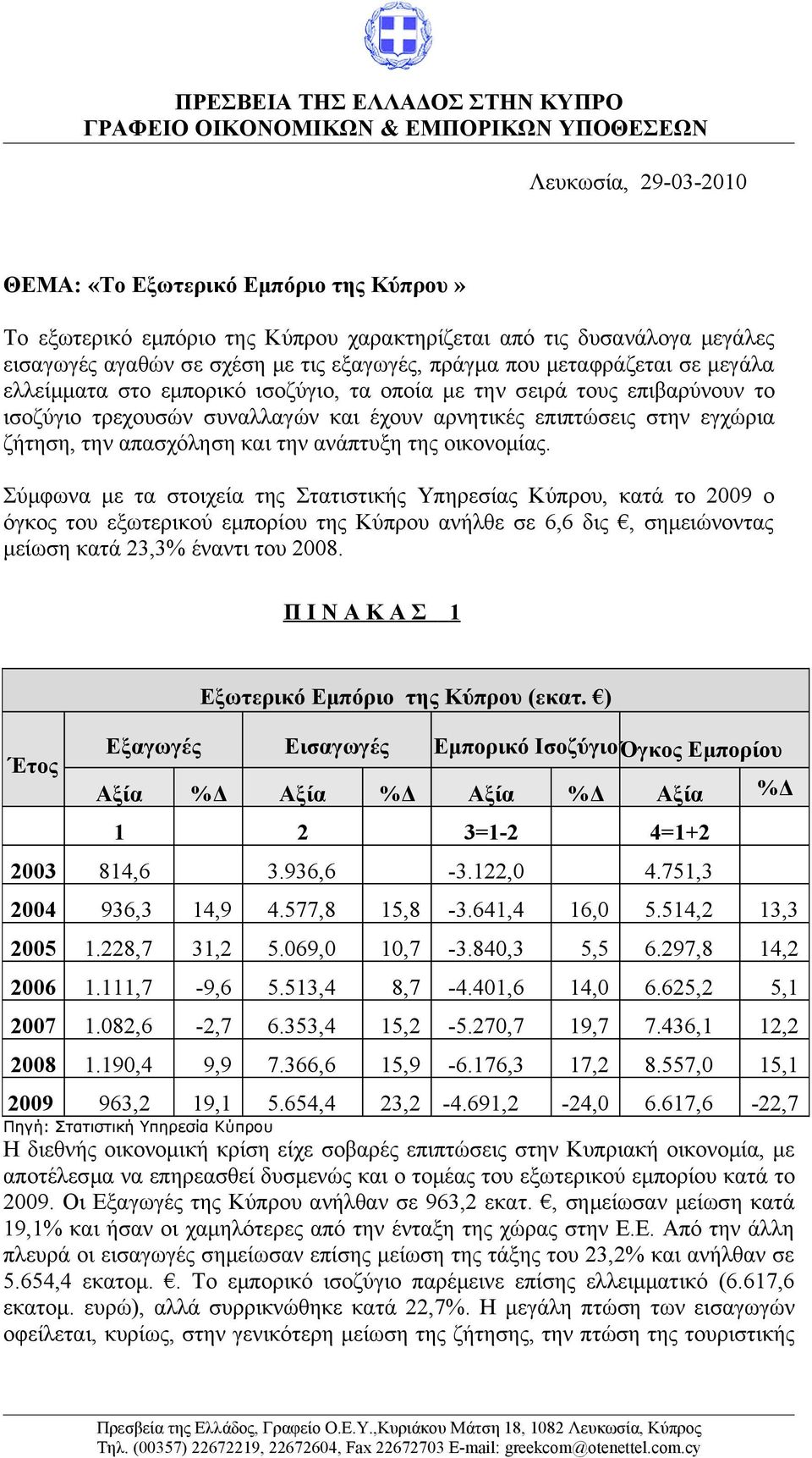 συναλλαγών και έχουν αρνητικές επιπτώσεις στην εγχώρια ζήτηση, την απασχόληση και την ανάπτυξη της οικονομίας.