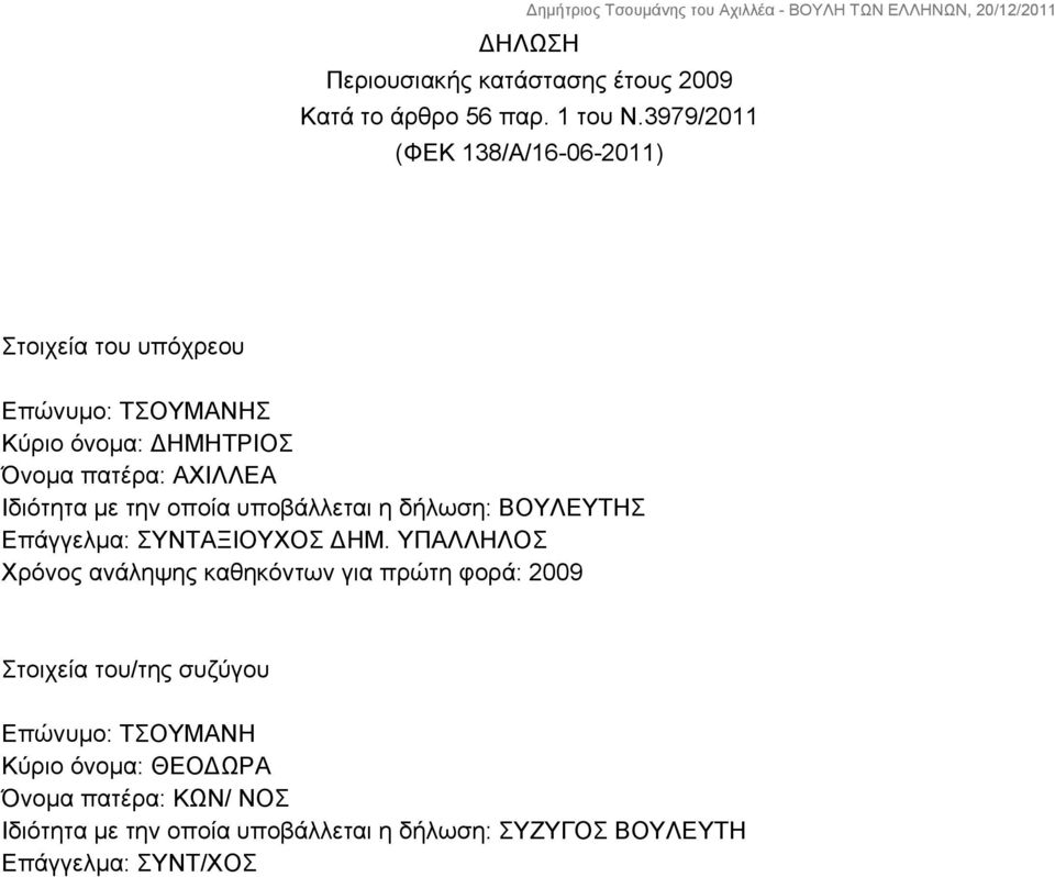 Ιδιότητα με την οποία υποβάλλεται η δήλωση: ΒΟΥΛΕΥΤΗΣ Επάγγελμα: ΣΥΝΤΑΞΙΟΥΧΟΣ ΔΗΜ.