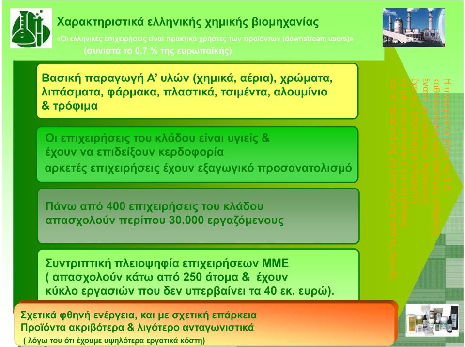 προσανατολισμό Πάνω από 400 επιχειρήσεις του κλάδου απασχολούν περίπου 30.