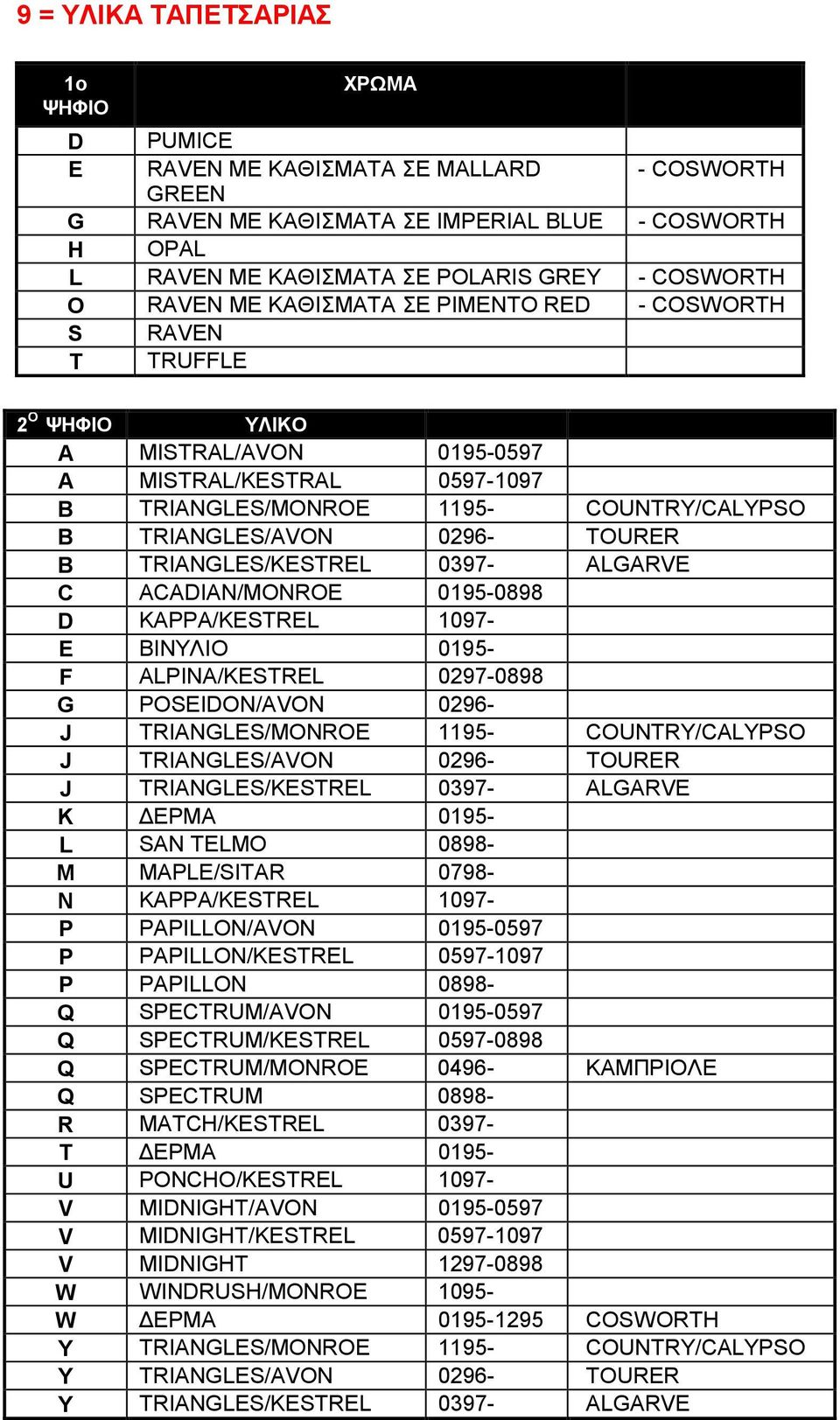 TRINGLES/KESTREL 0397- LGRVE C CDIN/MONROE 0195-0898 D KPP/KESTREL 1097- E ΒΙΝΥΛΙΟ 0195- F LPIN/KESTREL 0297-0898 G POSEIDON/VON 0296- J TRINGLES/MONROE 1195- COUNTRY/CLYPSO J TRINGLES/VON 0296-