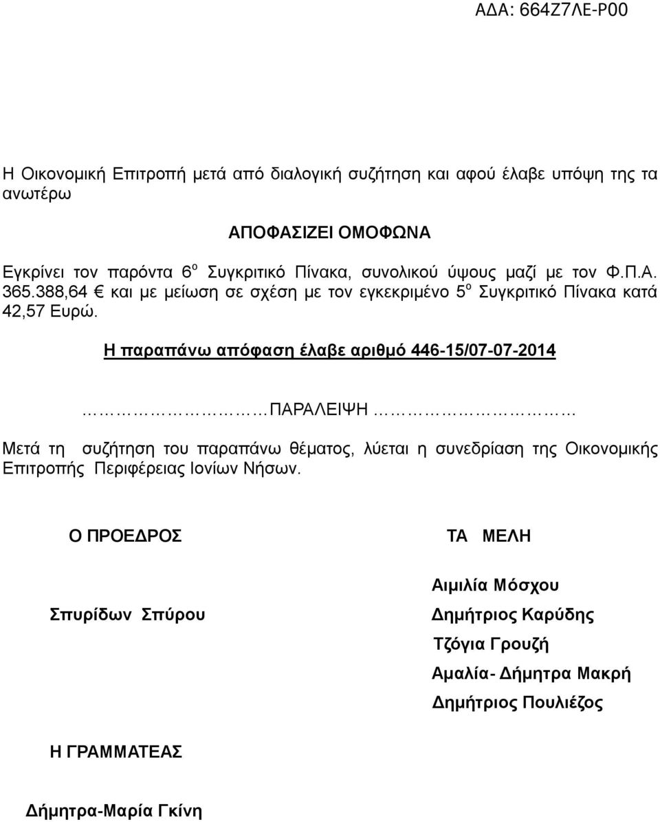 H παραπάνω απόφαση έλαβε αριθμό 446-15/07-07-2014 ΠΑΡΑΛΕΙΨΗ Μετά τη συζήτηση του παραπάνω θέματος, λύεται η συνεδρίαση της Οικονομικής Επιτροπής