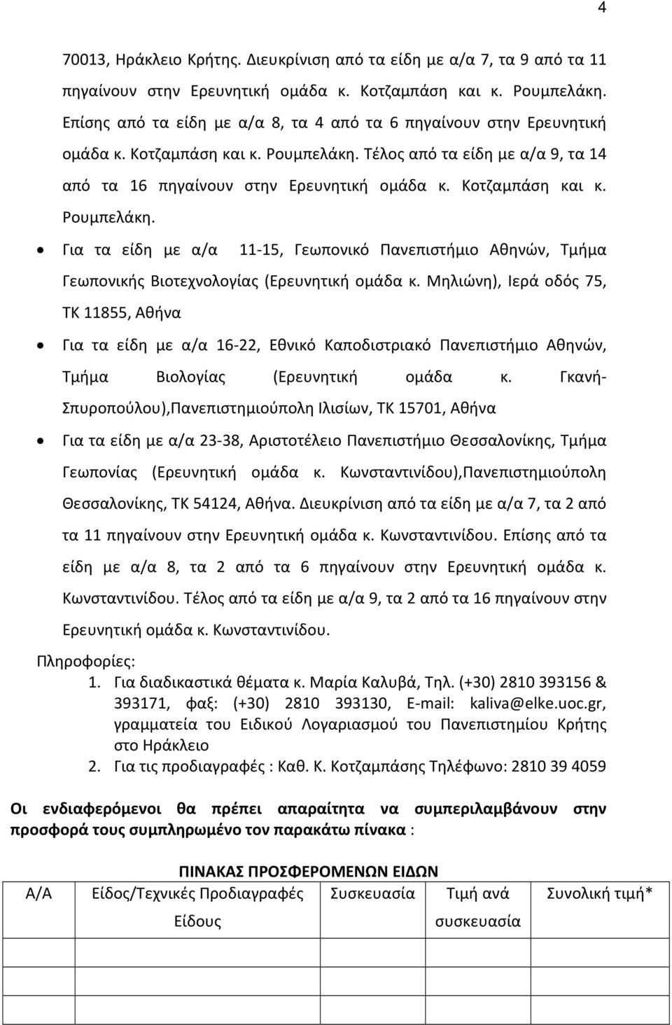 Κοτζαμπάση και κ. Ρουμπελάκη. Για τα είδη με α/α 11-15, Γεωπονικό Πανεπιστήμιο Αθηνών, Τμήμα Γεωπονικής Βιοτεχνολογίας (Ερευνητική ομάδα κ.