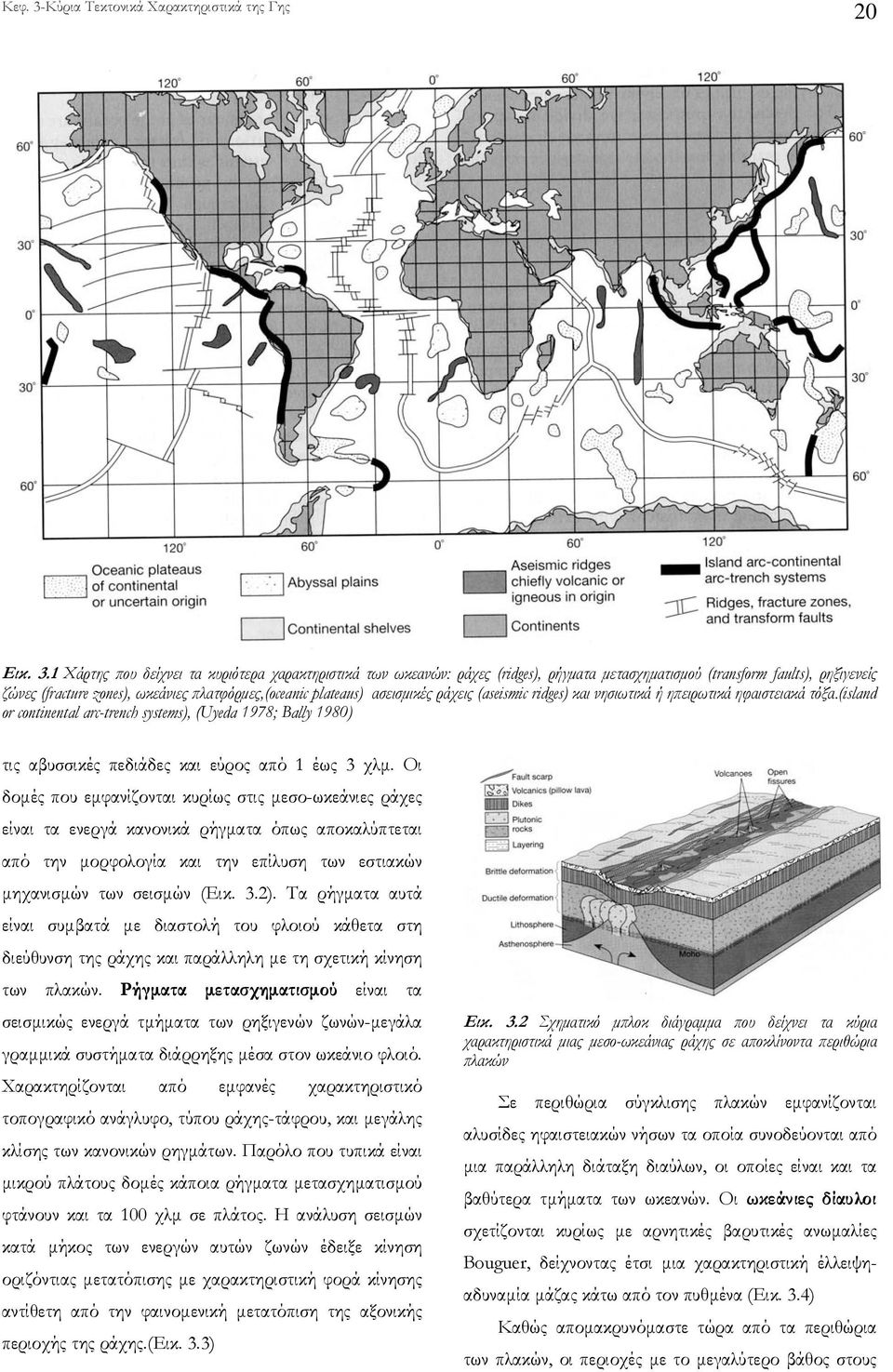 ασεισµικές ράχεις (aseismic ridges) και νησιωτικά ή ηπειρωτικά ηφαιστειακά τόξα.(island or continental arc-trench systems), (Uyeda 1978; Bally 1980) τις αβυσσικές πεδιάδες και εύρος από 1 έως 3 χλµ.