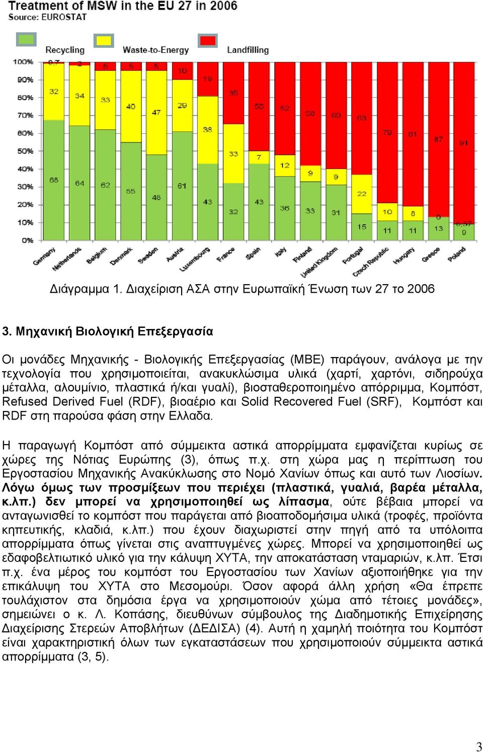 αλουμίνιο, πλαστικά ή/και γυαλί), βιοσταθεροποιημένο απόρριμμα, Κομπόστ, Refused Derived Fuel (RDF), βιοαέριο και Solid Recovered Fuel (SRF), Κομπόστ και RDF στη παρούσα φάση στην Ελλαδα.