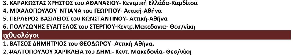 ΠΕΡΛΕΡΟΣ ΒΑΣΙΛΕΙΟΣ του ΚΩΝΣΤΑΝΤΙΝΟΥ Αττική Αθήνα 6.