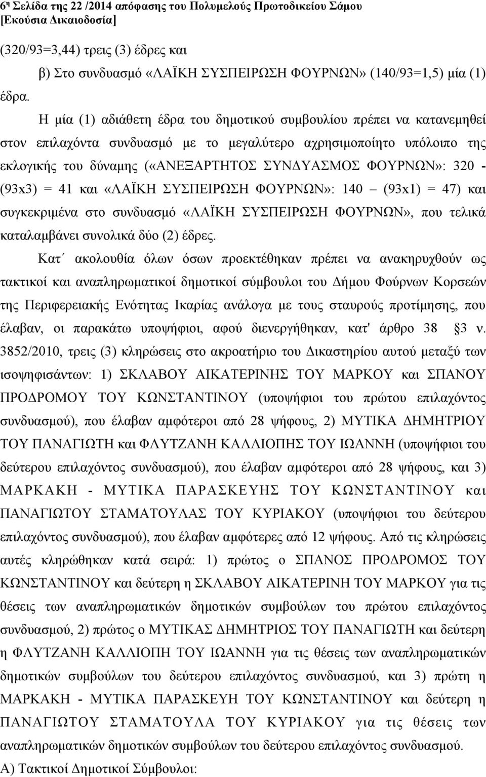 υπόλοιπο της εκλογικής του δύναμης («ΑΝΕΞΑΡΤΗΤΟΣ ΣΥΝΔΥΑΣΜΟΣ ΦΟΥΡΝΩΝ»: 320 - (93x3) = 41 και «ΛΑΪΚΗ ΣΥΣΠΕΙΡΩΣΗ ΦΟΥΡΝΩΝ»: 140 (93x1) = 47) και συγκεκριμένα στο συνδυασμό «ΛΑΪΚΗ ΣΥΣΠΕΙΡΩΣΗ ΦΟΥΡΝΩΝ», που