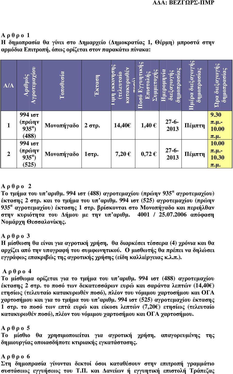 7,20 0,72 27-6- 2013 27-6- 2013 Ηµέρα διεξαγωγής Πέµπτη Πέµπτη Ώρα διεξαγωγής 9.30 π.µ.- 10.00 π.µ. 10.00 π.µ.- 10.30 π.µ. Α ρ θ ρ ο 2 Tο τµήµα του υπ αριθµ.