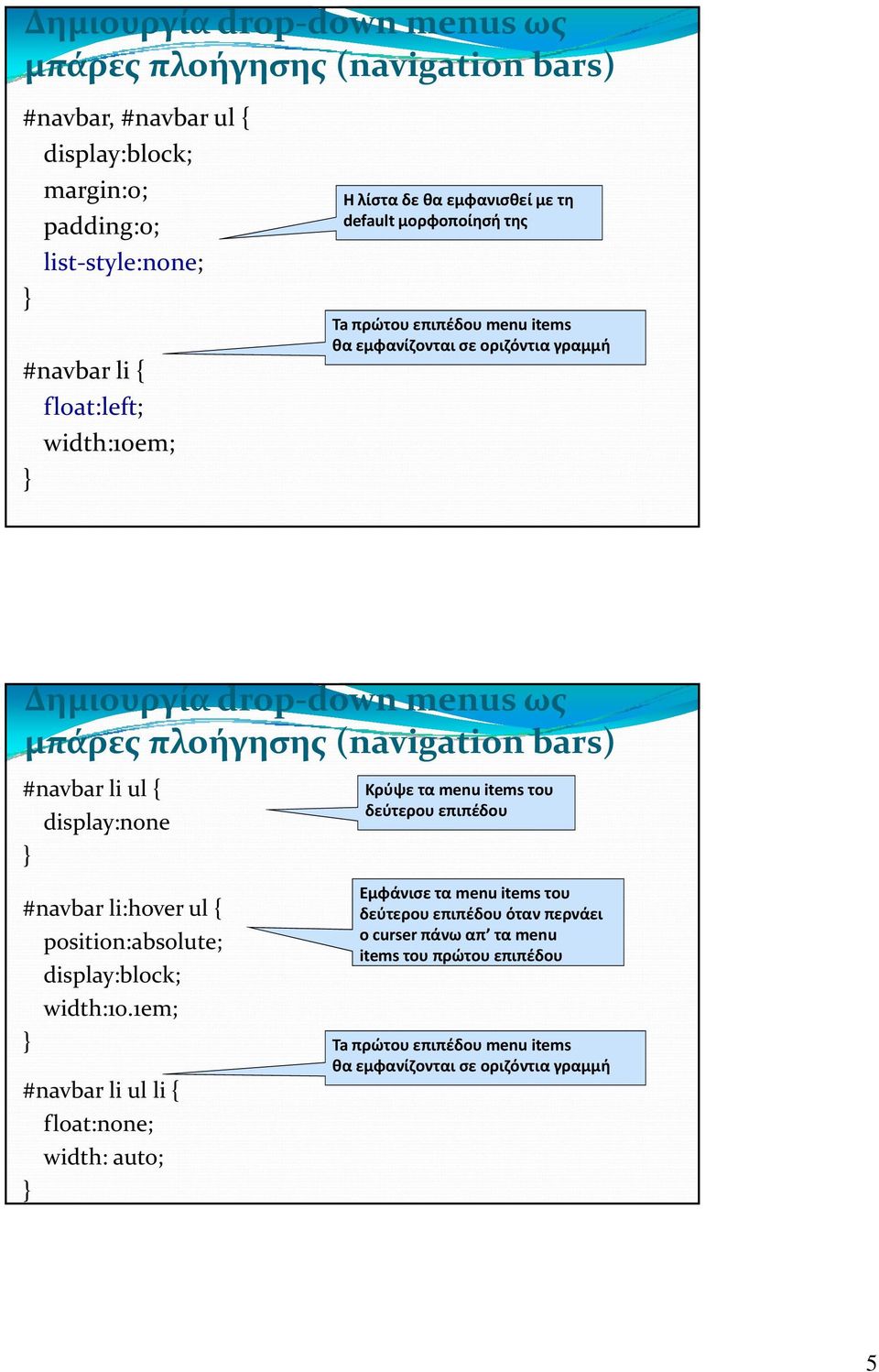 display:none #navbar li:hover ul { position:absolute; display:block; width:10.