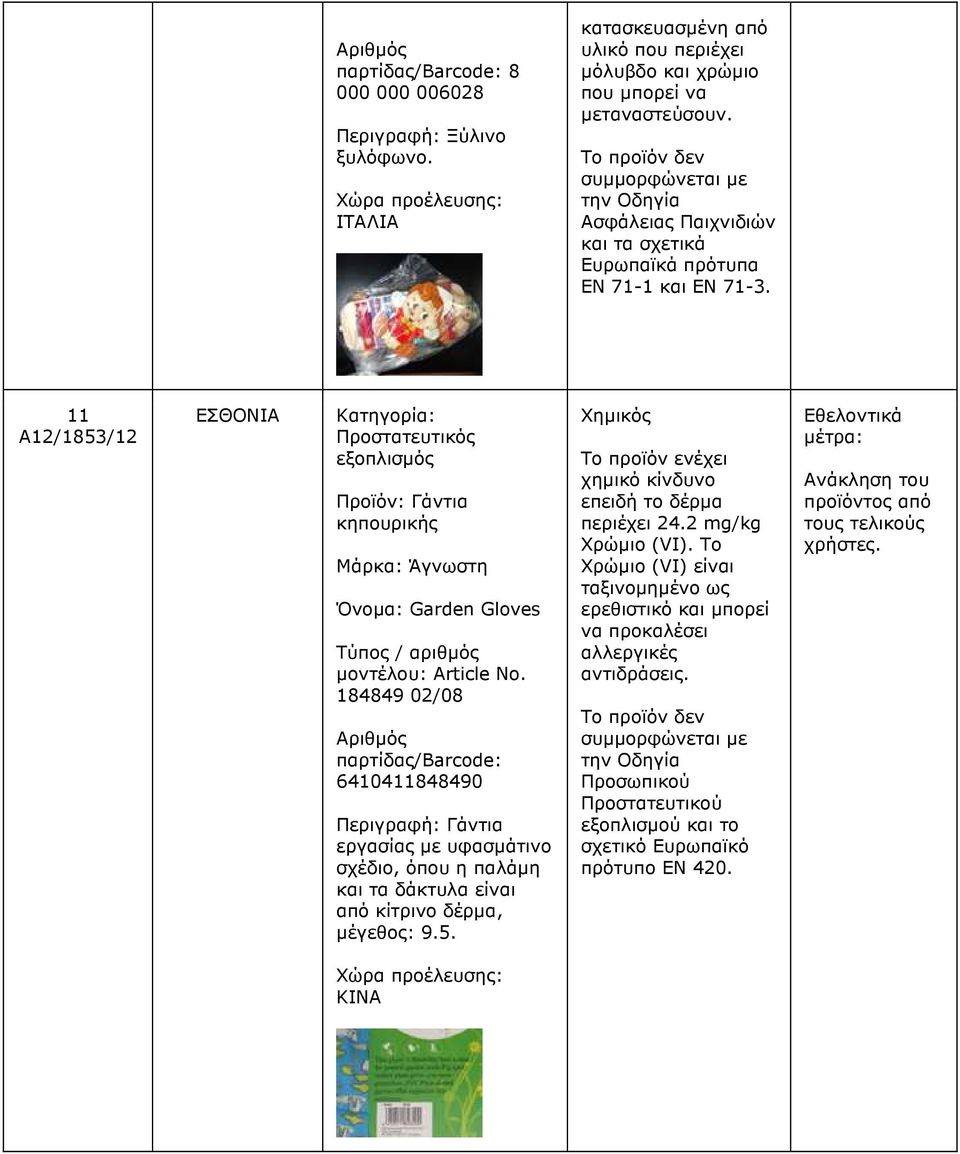 11 A12/1853/12 ΕΣΘΟΝΙΑ Κατηγορία: Προστατευτικός εξοπλισµός Προϊόν: Γάντια κηπουρικής Μάρκα: Άγνωστη Όνοµα: Garden Gloves µοντέλου: Article No.