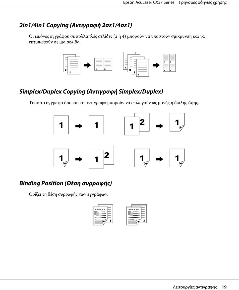 Simplex/Duplex Copying (Αντιγραφή Simplex/Duplex) Τόσο το έγγραφο όσο και το αντίγραφο μπορούν