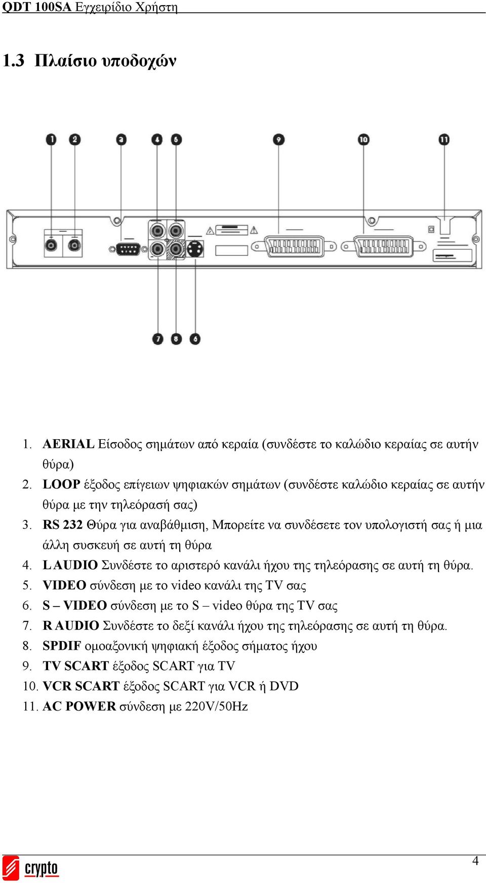 RS 232 Θύρα για αναβάθμιση, Μπορείτε να συνδέσετε τον υπολογιστή σας ή μια άλλη συσκευή σε αυτή τη θύρα 4.