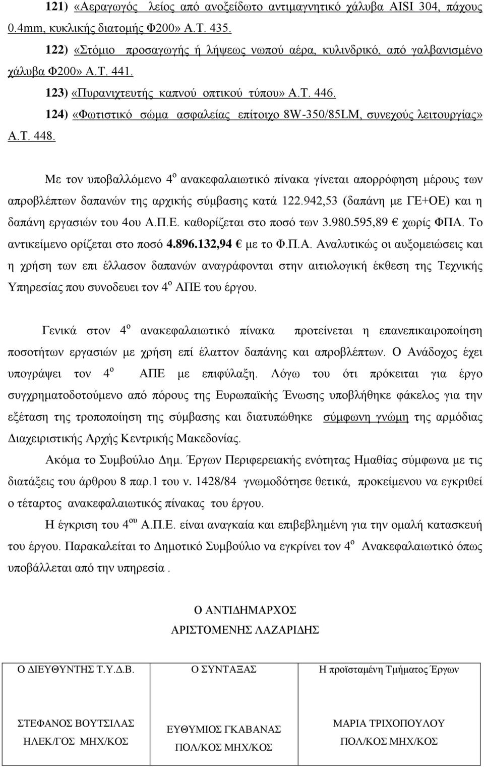 124) «Φωτιστικό σώμα ασφαλείας επίτοιχο 8W-350/85LM, συνεχούς λειτουργίας» Α.Τ. 448.