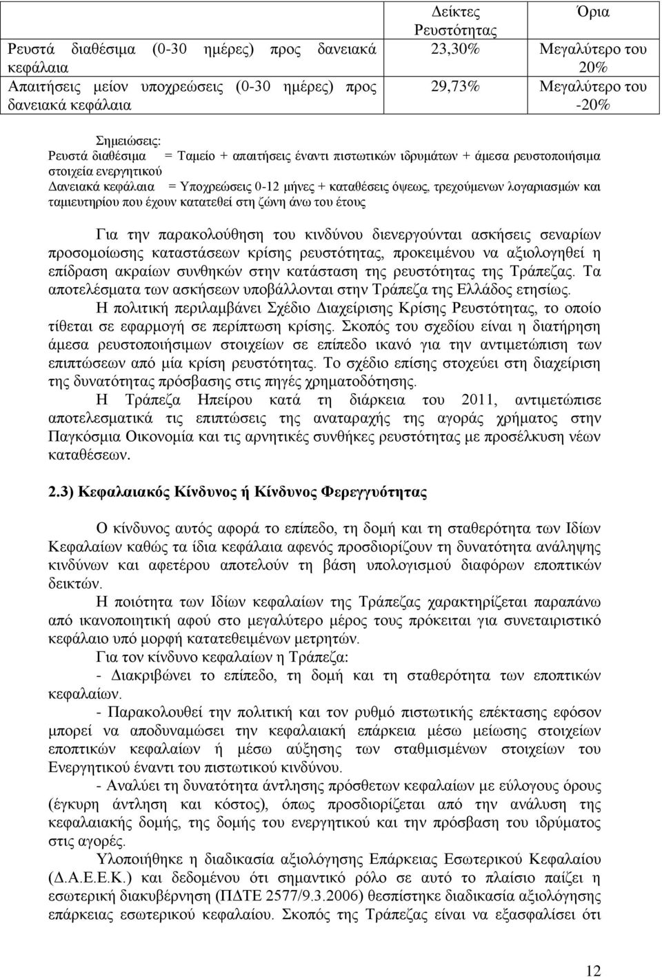 λογαριασμών και ταμιευτηρίου που έχουν κατατεθεί στη ζώνη άνω του έτους Για την παρακολούθηση του κινδύνου διενεργούνται ασκήσεις σεναρίων προσομοίωσης καταστάσεων κρίσης ρευστότητας, προκειμένου να