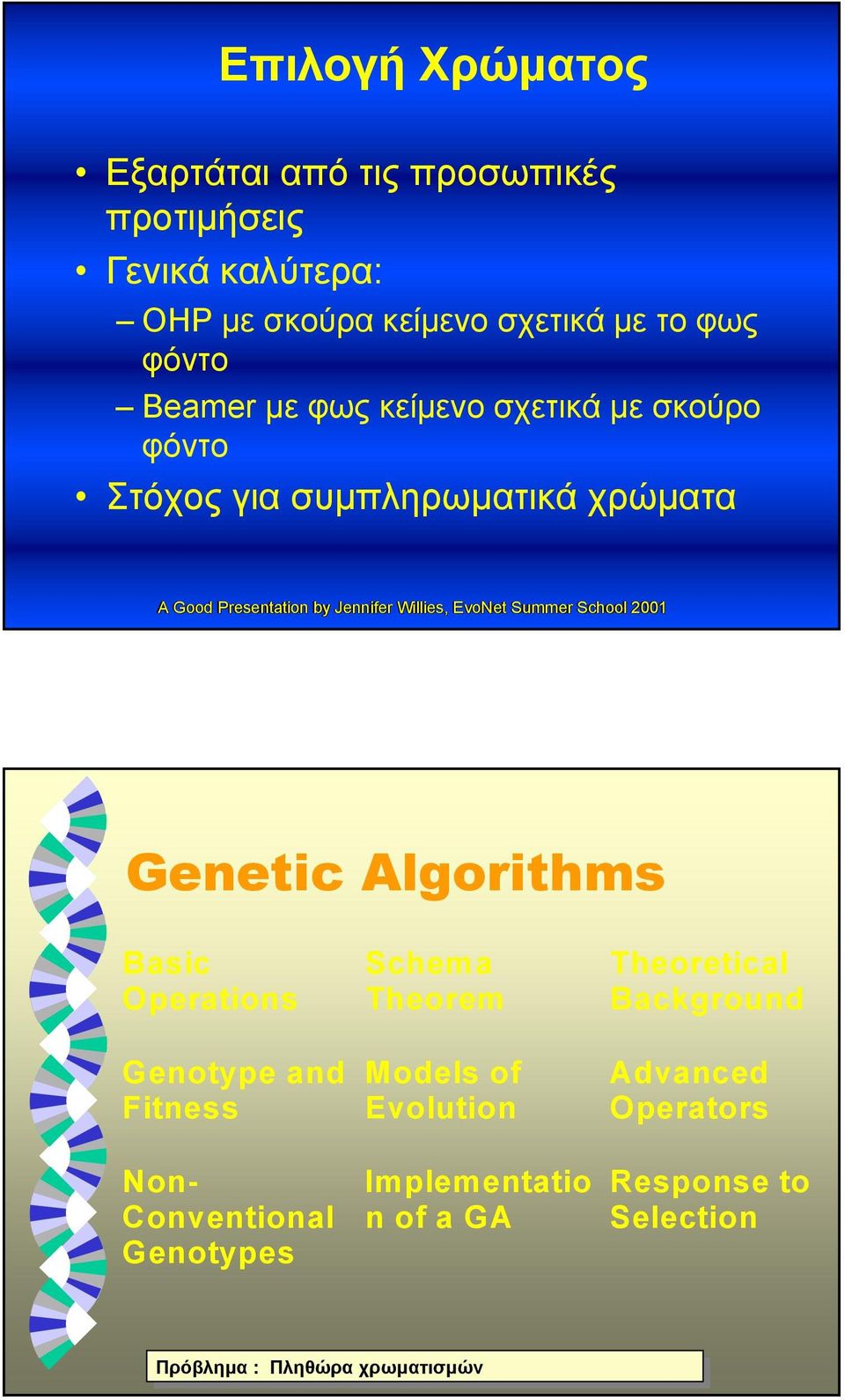 Conventional Genotypes Schema Theorem Models of Evolution Implementatio n of a GA Theoretical Background Advanced Operators Response