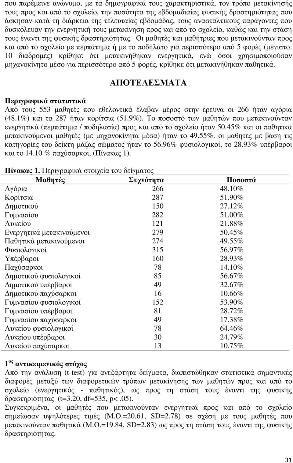 Οι µαθητές και µαθήτριες που µετακινούνταν προς και από το σχολείο µε περπάτηµα ή µε το ποδήλατο για περισσότερο από 5 φορές (µέγιστο: 10 διαδροµές) κρίθηκε ότι µετακινήθηκαν ενεργητικά, ενώ όσοι