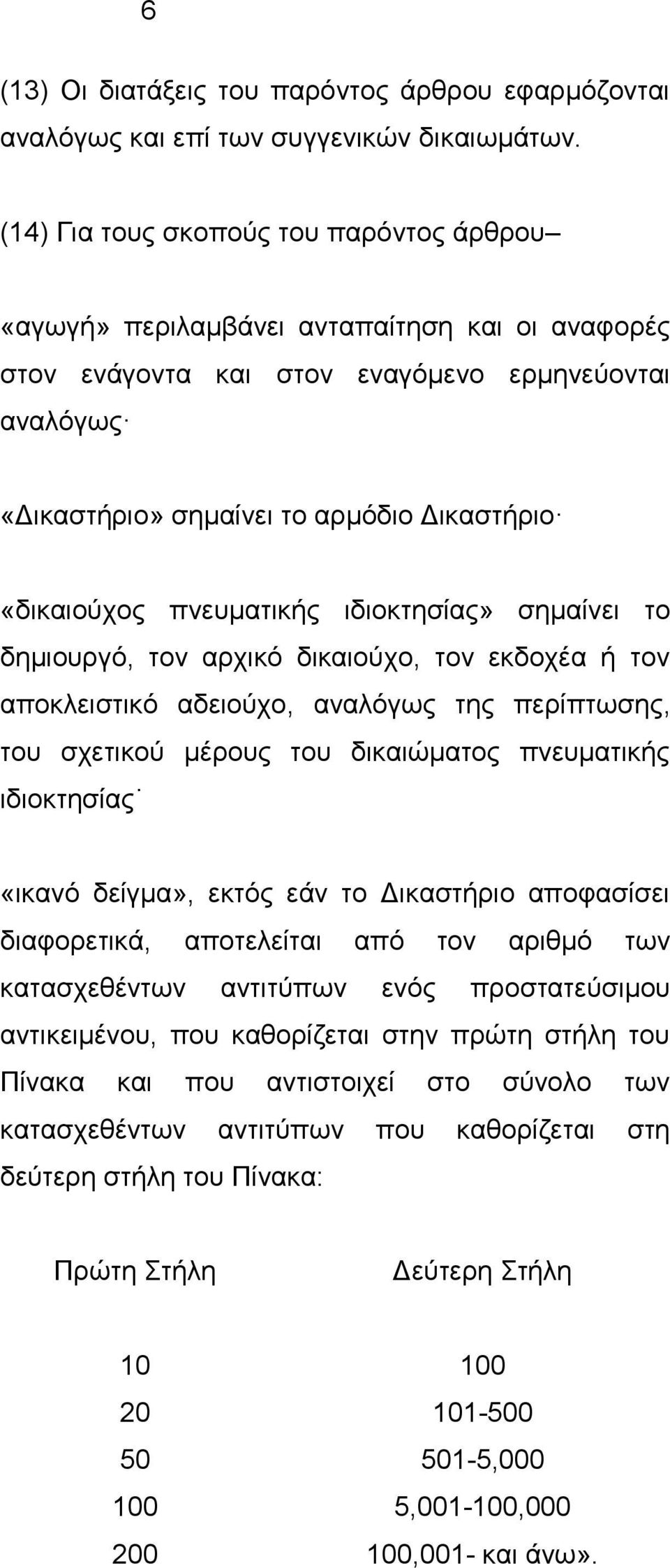 «δικαιούχος πνευματικής ιδιοκτησίας» σημαίνει το δημιουργό, τον αρχικό δικαιούχο, τον εκδοχέα ή τον αποκλειστικό αδειούχο, αναλόγως της περίπτωσης, του σχετικού μέρους του δικαιώματος πνευματικής