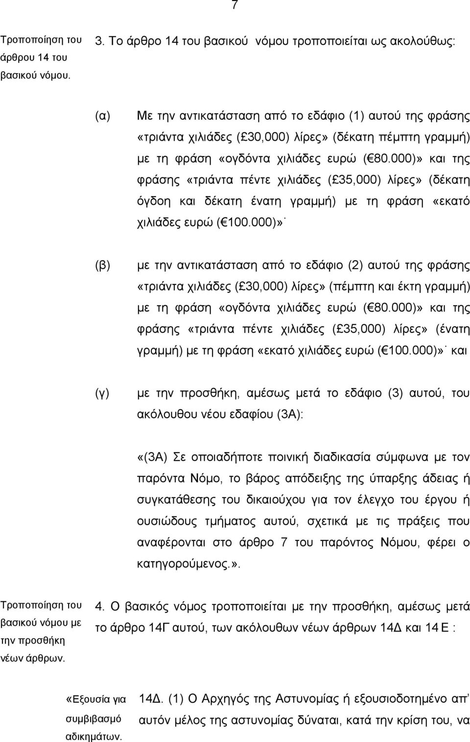 χιλιάδες ευρώ ( 80.000)» και της φράσης «τριάντα πέντε χιλιάδες ( 35,000) λίρες» (δέκατη όγδοη και δέκατη ένατη γραμμή) με τη φράση «εκατό χιλιάδες ευρώ ( 100.