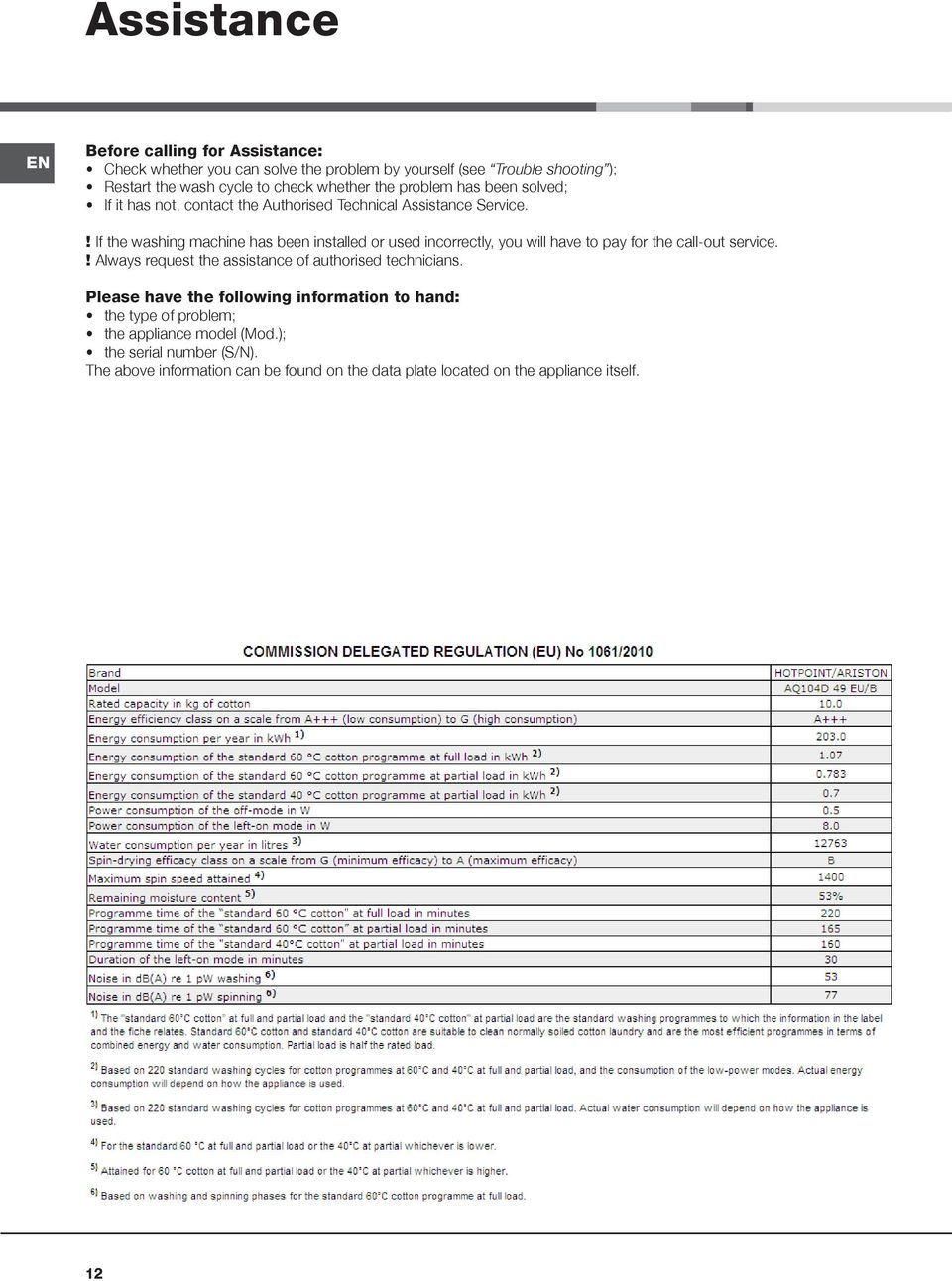 ! If the washing machine has been installed or used incorrectly, you will have to pay for the call-out service.