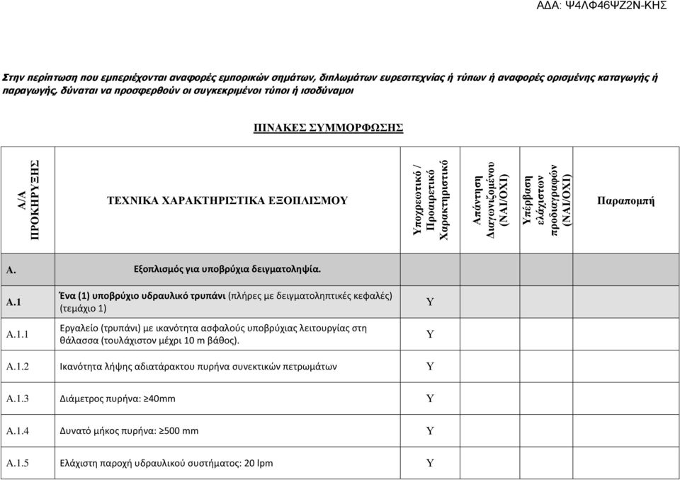 Εξοπλισμός για υποβρύχια δειγματοληψία. A.1 