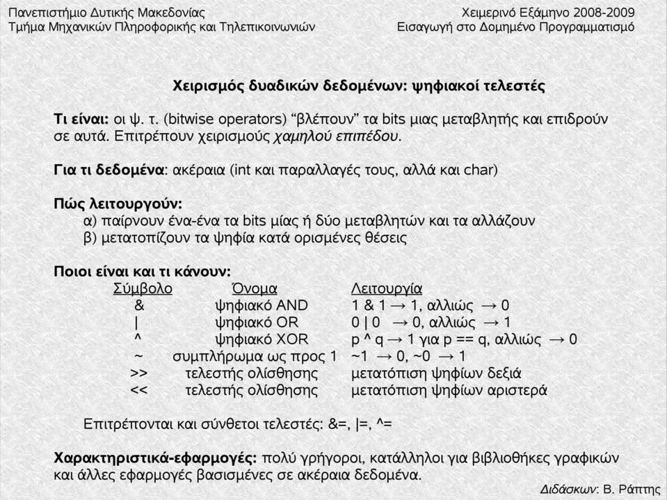 Ποιοι είναι και τι κάνουν: Σύμβολο Όνομα Λειτουργία & ψηφιακό AND 1 & 1 1, αλλιώς 0 ψηφιακό OR 0 0 0, αλλιώς 1 ^ ψηφιακό XOR p ^ q 1 για p == q, αλλιώς 0 ~ συμπλήρωμα ως προς 1 ~1 0, ~0 1 >> τελεστής