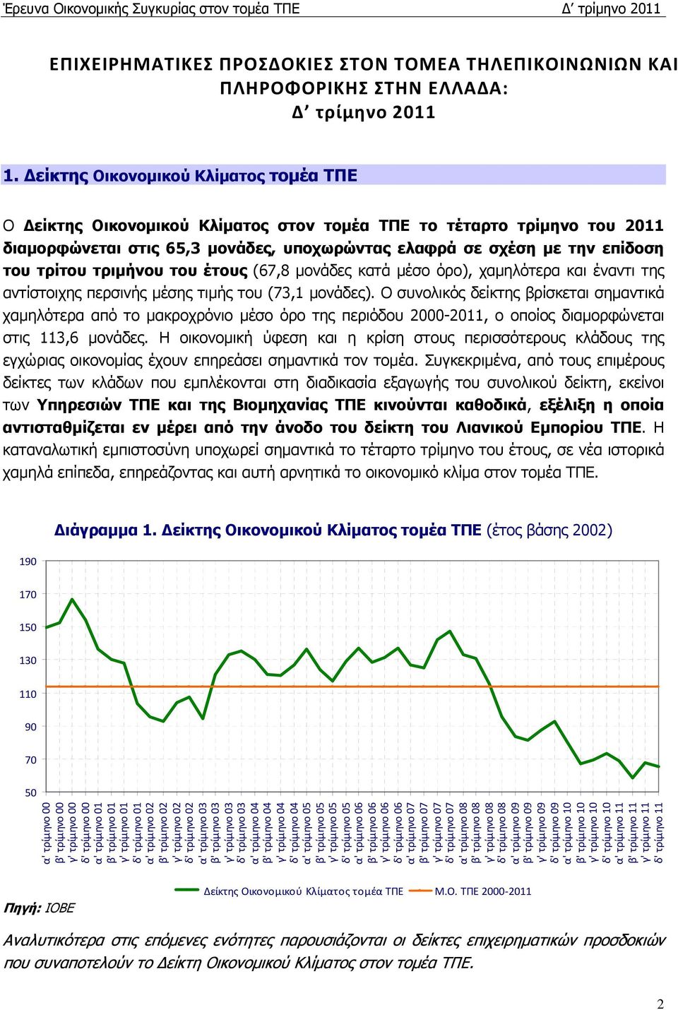 τριµήνου του έτους (67,8 µονάδες κατά µέσο όρο), χαµηλότερα και έναντι της αντίστοιχης περσινής µέσης τιµής του (73,1 µονάδες).