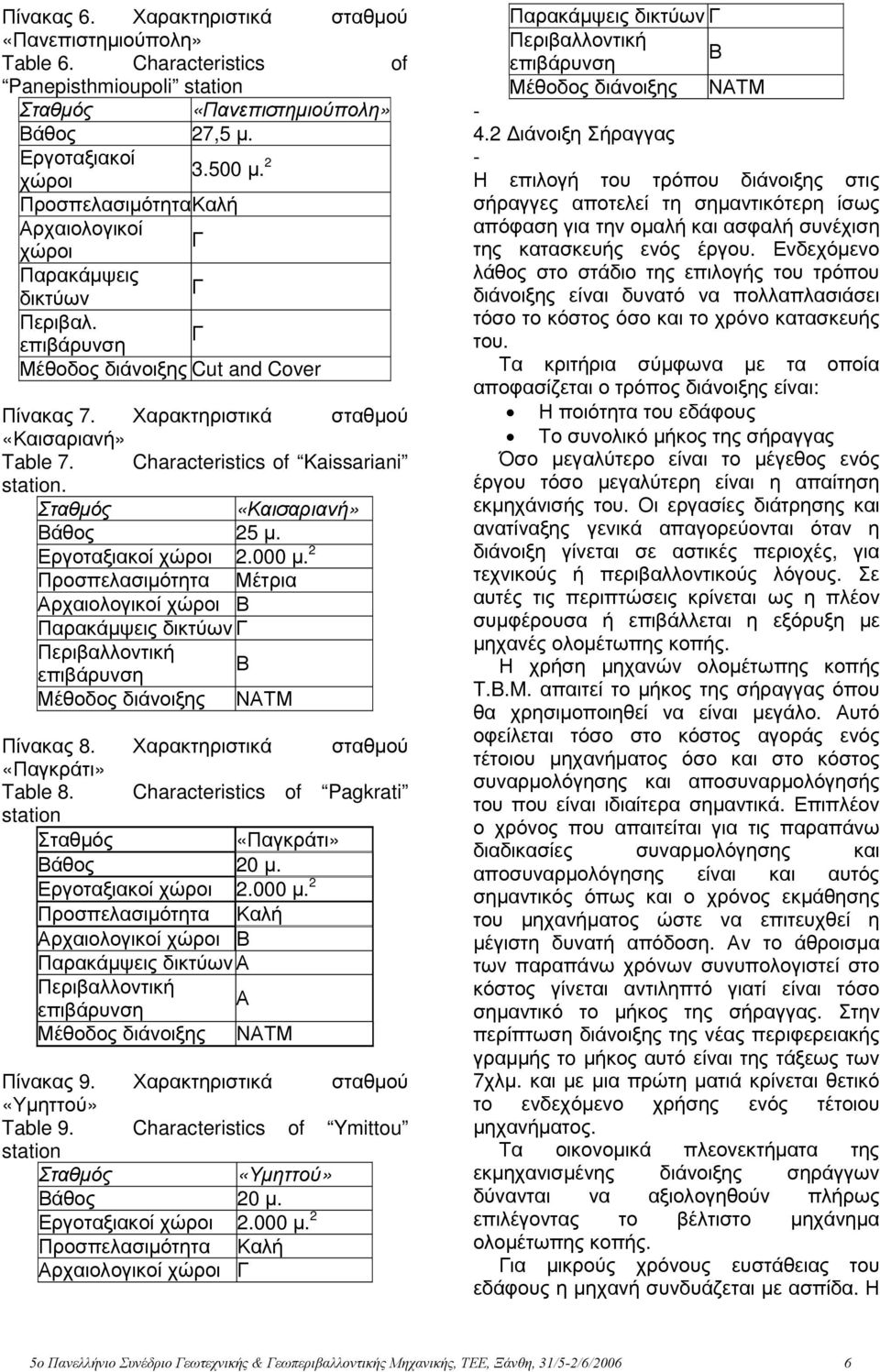 «Καισαριανή» Βάθος 25 µ. Εργοταξιακοί χώροι 2.000 µ. 2 Προσπελασιµότητα Μέτρια Αρχαιολογικοί χώροι Β Παρακάµψεις δικτύων Β Μέθοδος διάνοιξης ΝΑΤΜ Πίνακας 8. Χαρακτηριστικά σταθµού «Παγκράτι» Table 8.