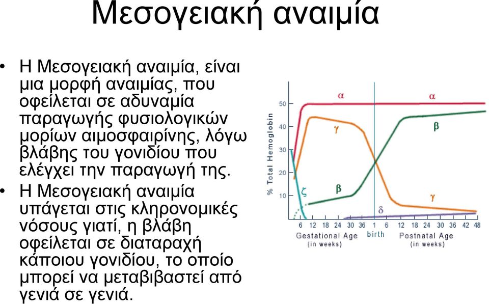 την παραγωγή της.