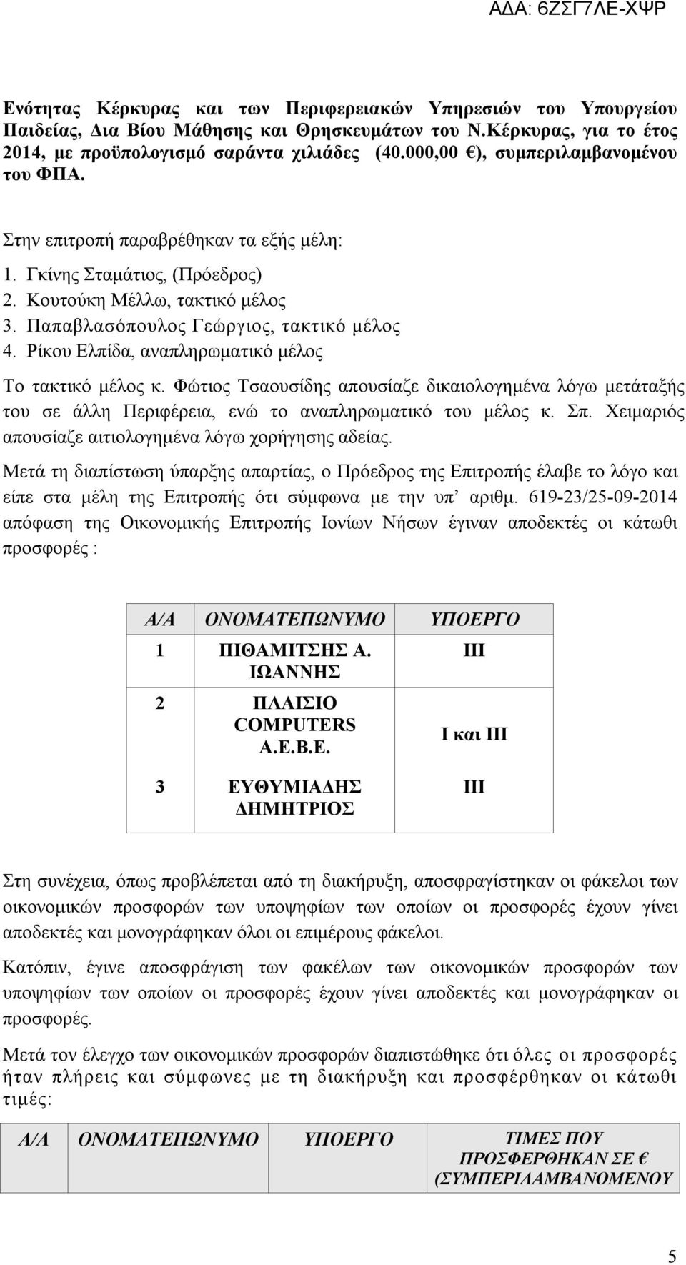 Ρίκου Ελπίδα, αναπληρωματικό μέλος Το τακτικό μέλος κ. Φώτιος Τσαουσίδης απουσίαζε δικαιολογημένα λόγω μετάταξής του σε άλλη Περιφέρεια, ενώ το αναπληρωματικό του μέλος κ. Σπ.