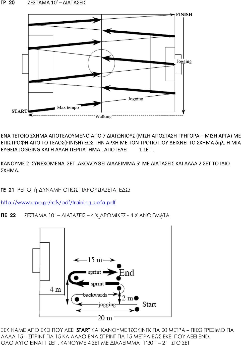 ΤΕ 21 ΡΕΠΟ ή ΥΝΑΜΗ ΟΠΩΣ ΠΑΡΟΥΣΙΑΖΕΤΑΙ Ε Ω http://www.epo.gr/refs/pdf/training_uefa.