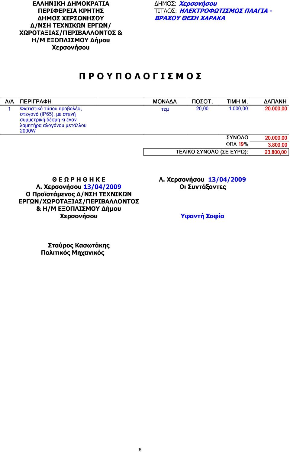 Μ ΑΠΑΝΗ τεµ 20,00 1.000,00 20.000,00 ΣΥΝΟΛΟ 20.000,00 ΦΠΑ 19% 3.800,00 ΤΕΛΙΚΟ ΣΥΝΟΛΟ (ΣΕ ΕΥΡΩ): 23.800,00 Θ Ε Ω Ρ Η Θ Η Κ Ε Λ.