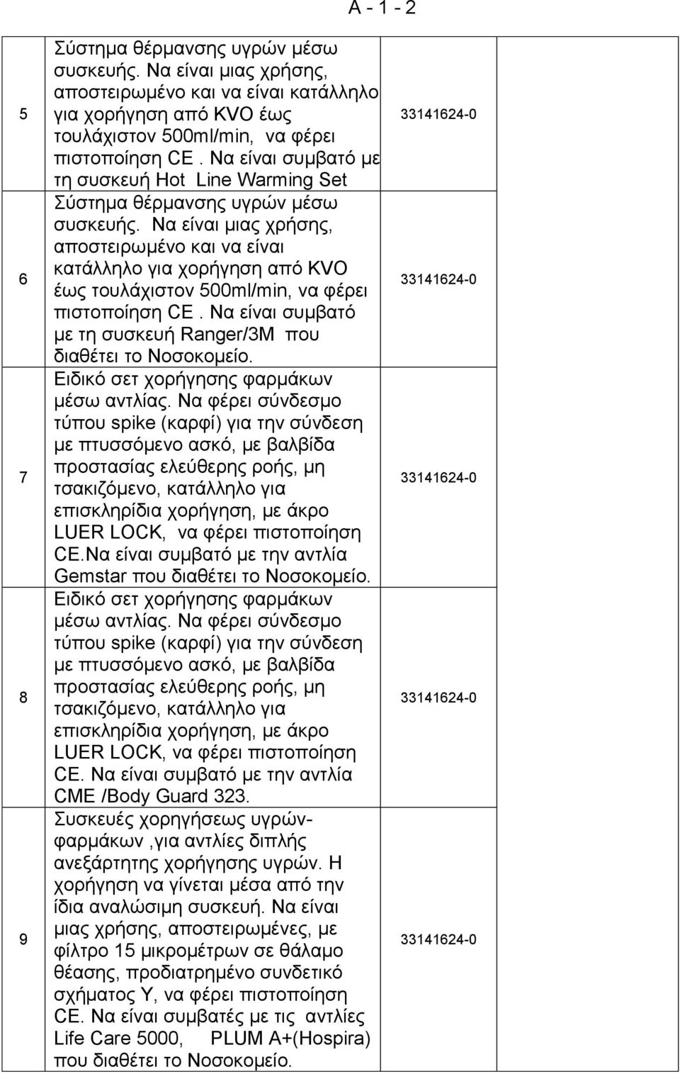 Να είναι μιας χρήσης, αποστειρωμένο και να είναι κατάλληλο για χορήγηση από KVO έως τουλάχιστον 500ml/min, να φέρει πιστοποίηση CE. Να είναι συμβατό με τη συσκευή Ranger/3M που διαθέτει το Νοσοκομείο.