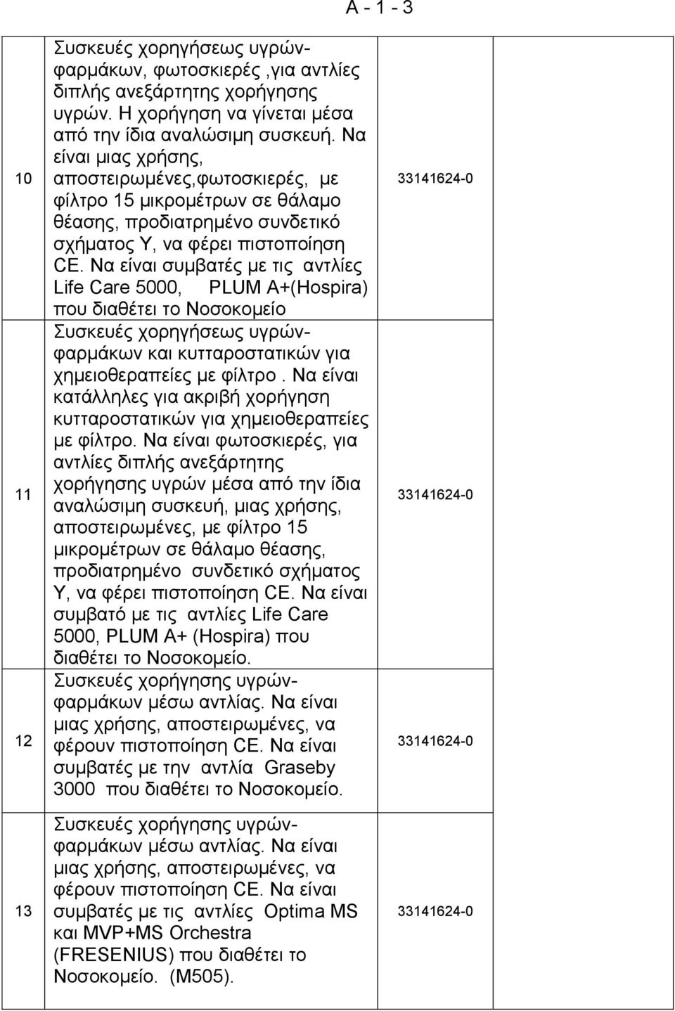 Να είναι συμβατές με τις αντλίες Life Care 5000, PLUM A+(Hospira) που διαθέτει το Νοσοκομείο Συσκευές χορηγήσεως υγρώνφαρμάκων και κυτταροστατικών για χημειοθεραπείες με φίλτρο.