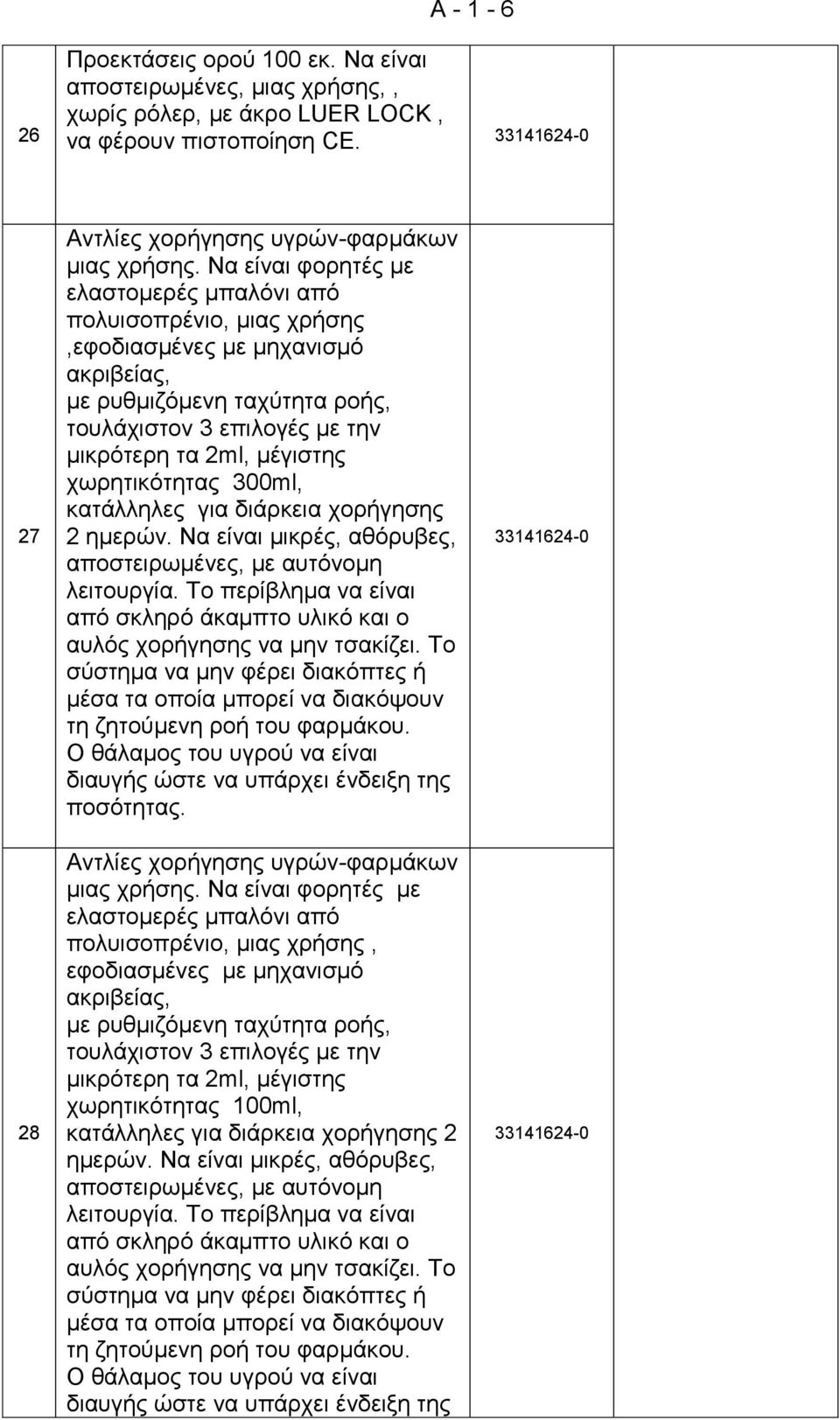 χωρητικότητας 300ml, κατάλληλες για διάρκεια χορήγησης 2 ημερών. Να είναι μικρές, αθόρυβες, αποστειρωμένες, με αυτόνομη λειτουργία.