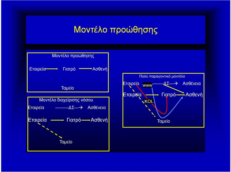 Εταιρεία ---------ΔΣ--- Ασθένεια Εταιρεία www---------δσ---