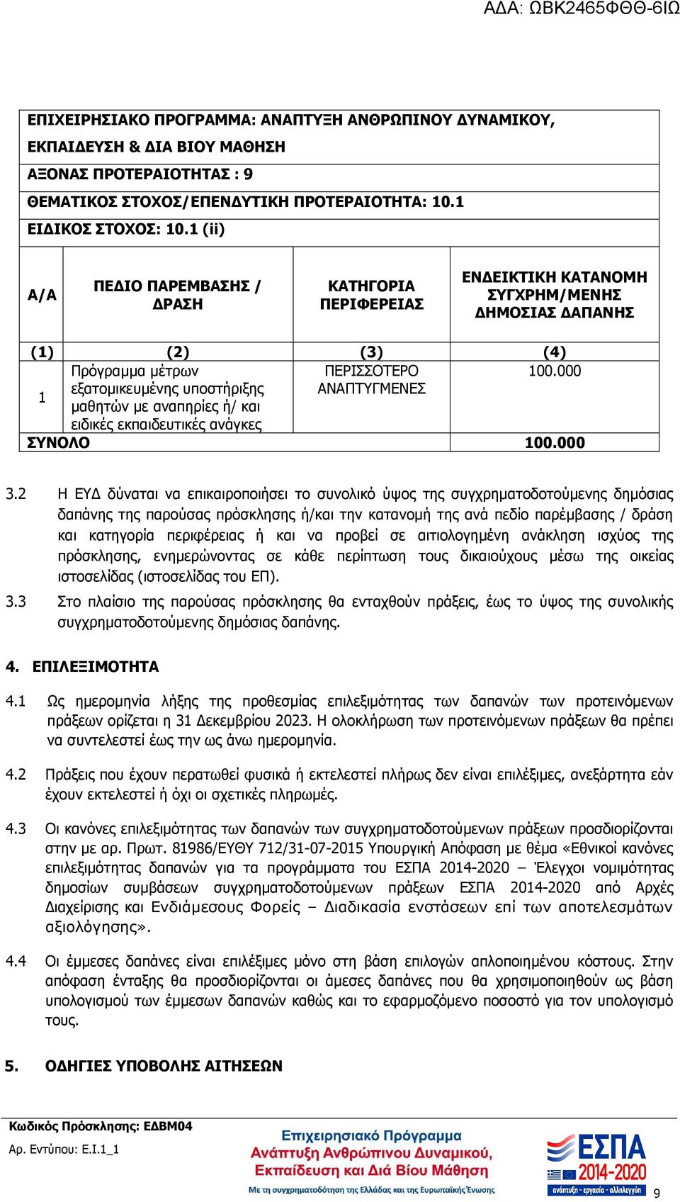 000 1 εξατοµικευµένης υποστήριξης ΑΝΑΠΤΥΓΜΕΝΕΣ µαθητών µε αναπηρίες ή/ και ειδικές εκπαιδευτικές ανάγκες ΣΥΝΟΛΟ 100.000 3.