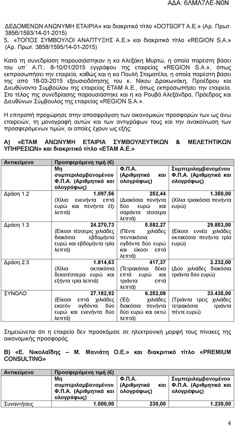 Νίκου Δρακωνάκη, Προέδρου Διευθύνοντα Συμβούλου της εταιρείας ΕΤΑΜ Α.Ε., όπως εκπροσωπήσει την εταιρεία.