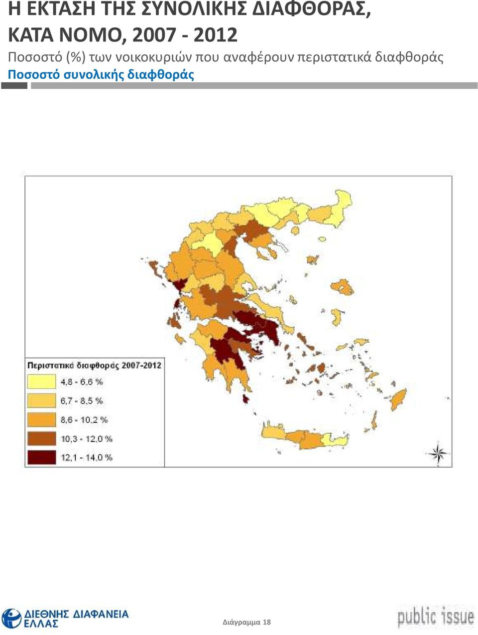 νοικοκυριών που αναφέρουν περιστατικά