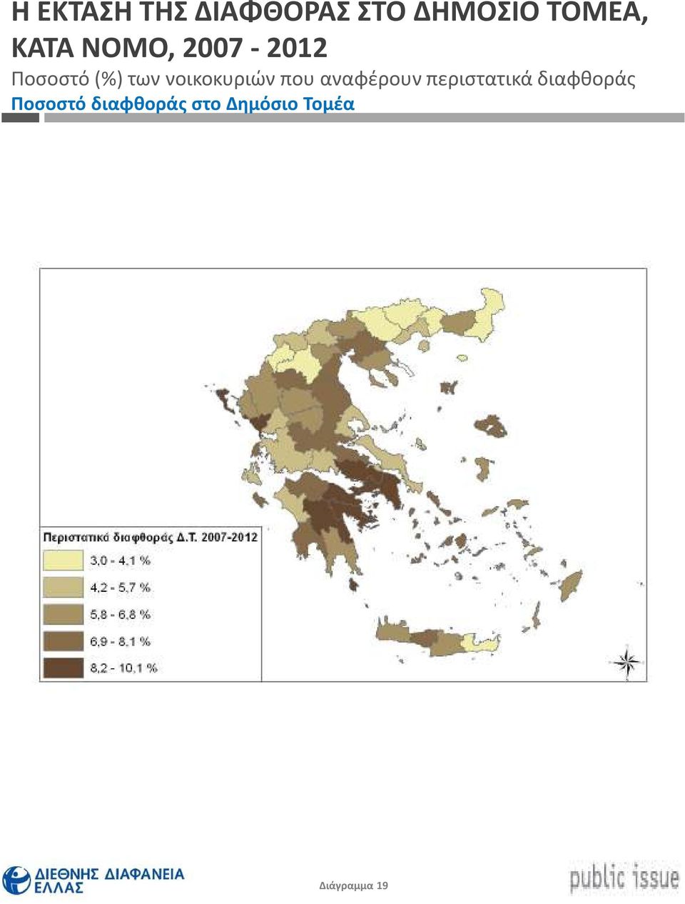 νοικοκυριών που αναφέρουν περιστατικά