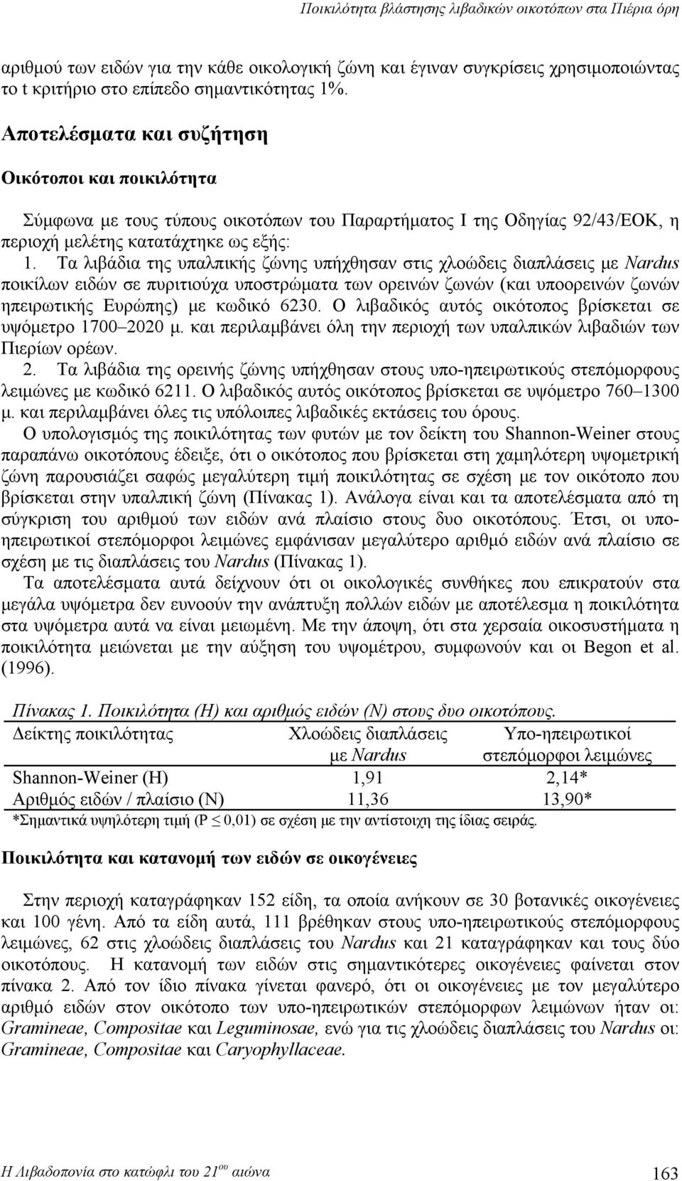 Τα λιβάδια της υπαλπικής ζώνης υπήχθησαν στις χλοώδεις διαπλάσεις ποικίλων ειδών σε πυριτιούχα υποστρώματα των ορεινών ζωνών (και υποορεινών ζωνών ηπειρωτικής Ευρώπης) με κωδικό 6230.