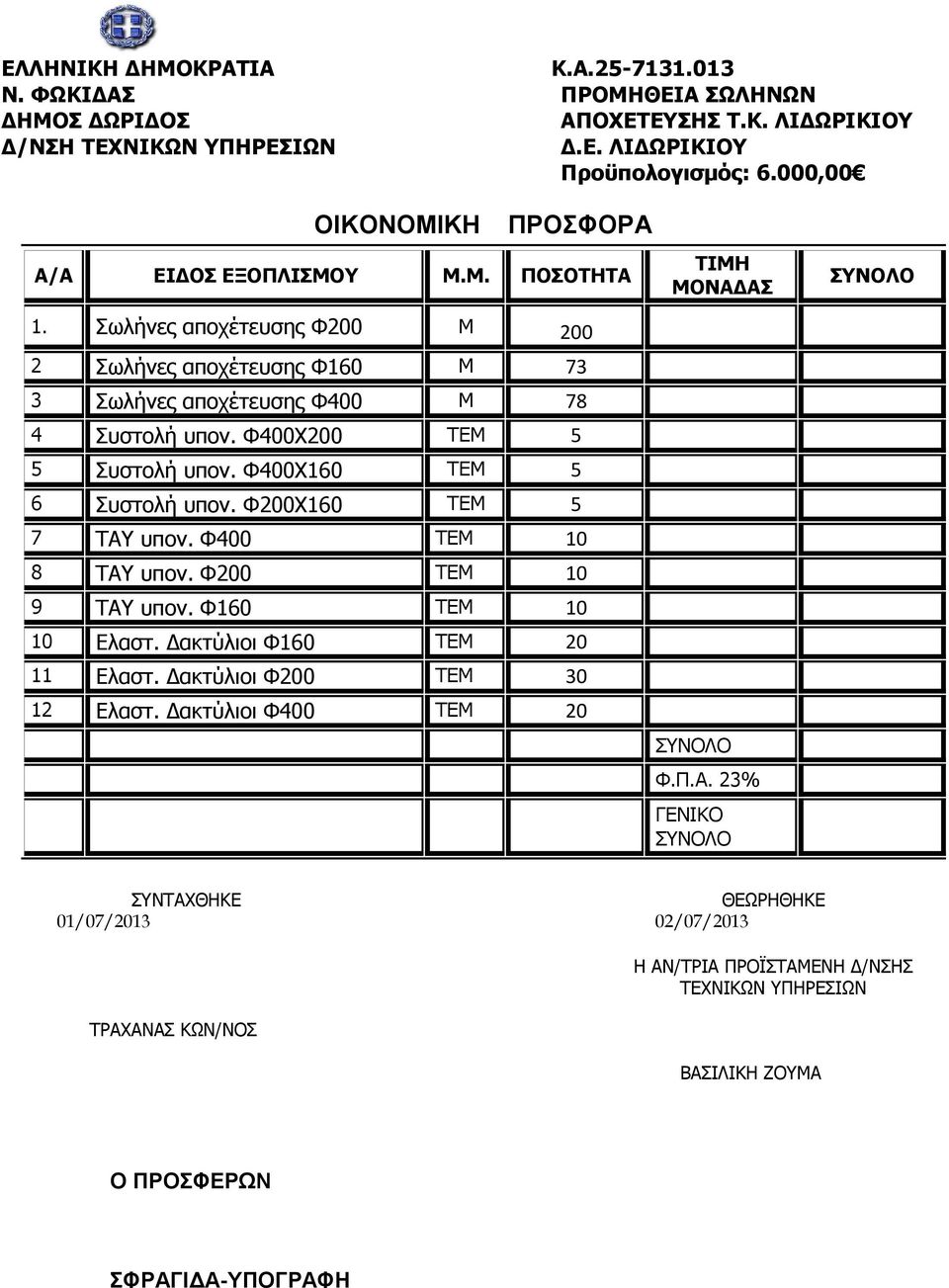 Φ400Χ200 ΤΕΜ 5 5 Συστολή υπον. Φ400Χ160 ΤΕM 5 6 Συστολή υπον. Φ200Χ160 ΤΕM 5 7 ΤΑΥ υπον. Φ400 ΤΕΜ 10 8 ΤΑΥ υπον. Φ200 ΤΕΜ 10 9 ΤΑΥ υπον. Φ160 ΤΕΜ 10 10 Ελαστ. Δακτύλιοι Φ160 ΤΕΜ 20 11 Ελαστ.