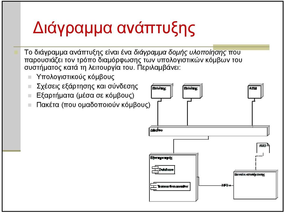 συστήματος κατά τη λειτουργία του.