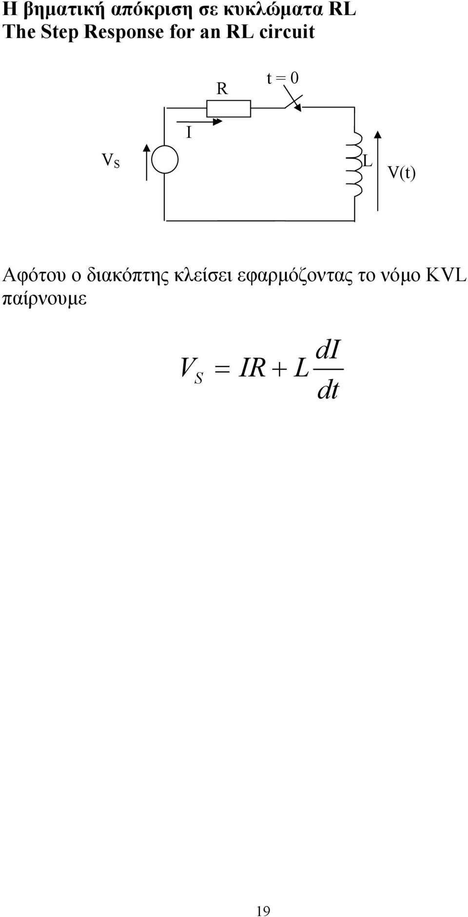 0 S L () Αφότου ο διακόπτης κλείσει