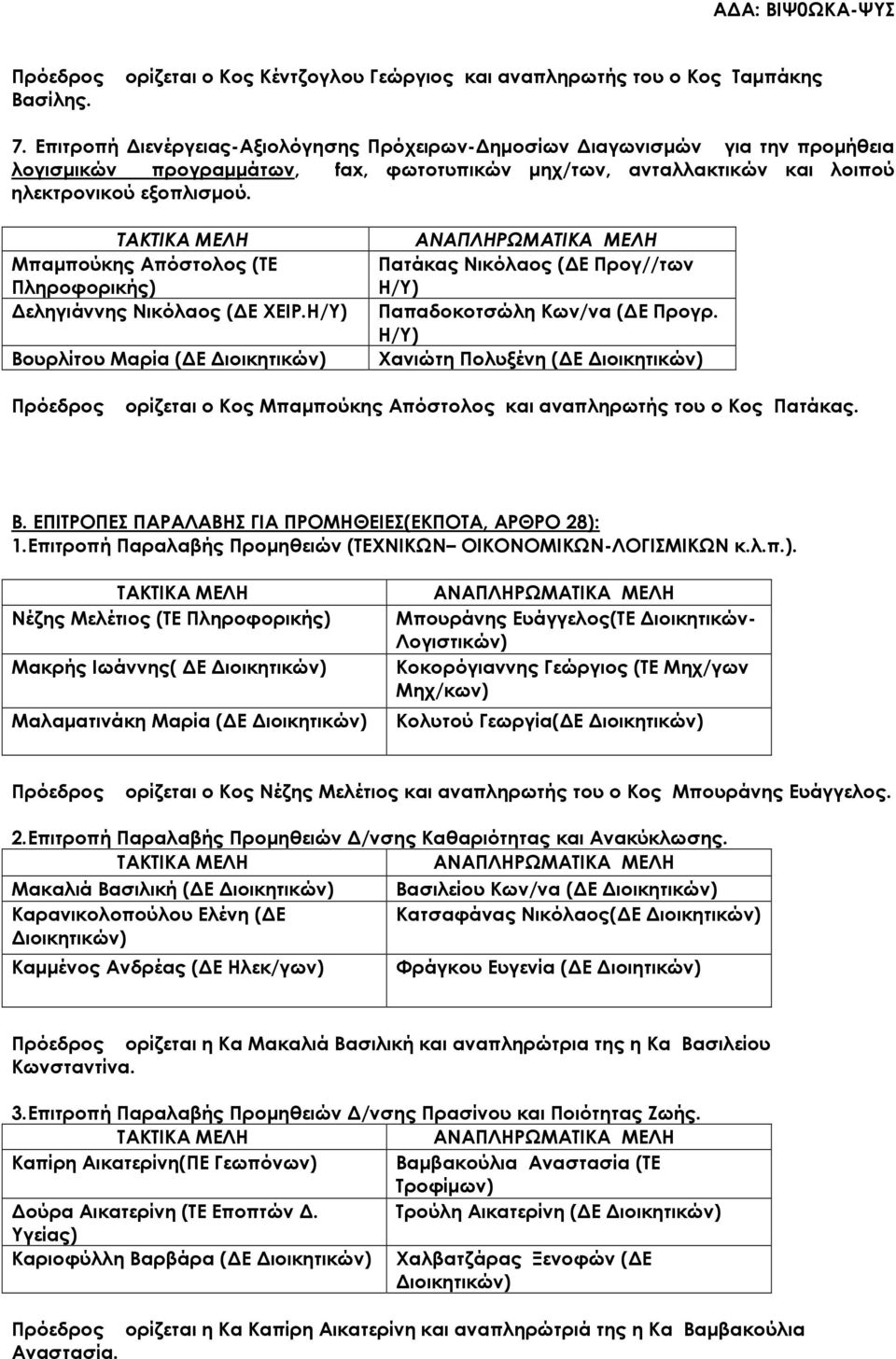 Μπαµπούκης Απόστολος (ΤΕ Πατάκας Νικόλαος ( Ε Προγ//των Πληροφορικής) Η/Υ) εληγιάννης Νικόλαος ( Ε ΧΕΙΡ.Η/Υ) Παπαδοκοτσώλη Κων/να ( Ε Προγρ.